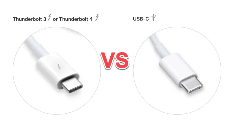 lugt Kræft Validering USB Type-C vs Thunderbolt: Differences, similarities and Uses