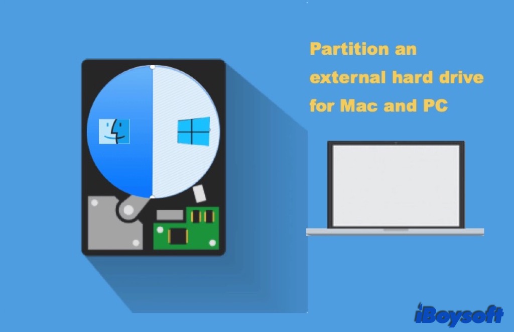 partition external hard drive for Mac and PC