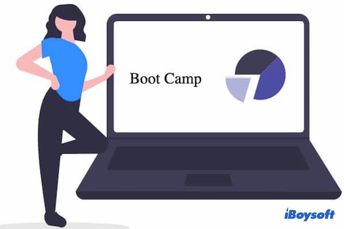 partición de lectura y escritura de boot camp en Mac
