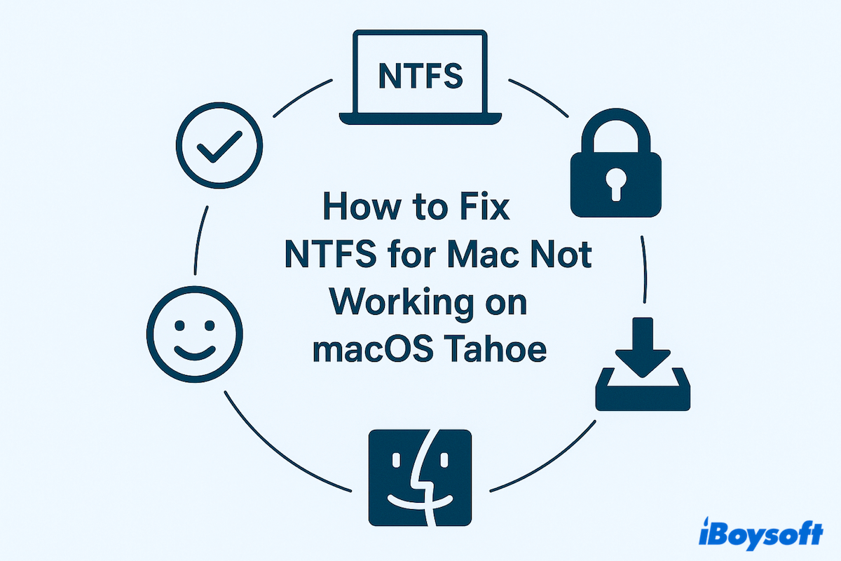 NTFS For Mac By IBoysoft Read Write NTFS On MacOS