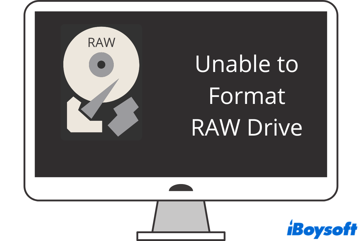 unable to format raw drive