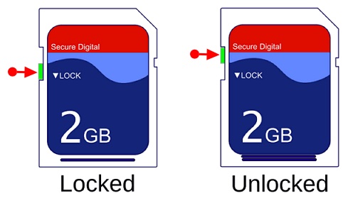 Unlock Android SD card