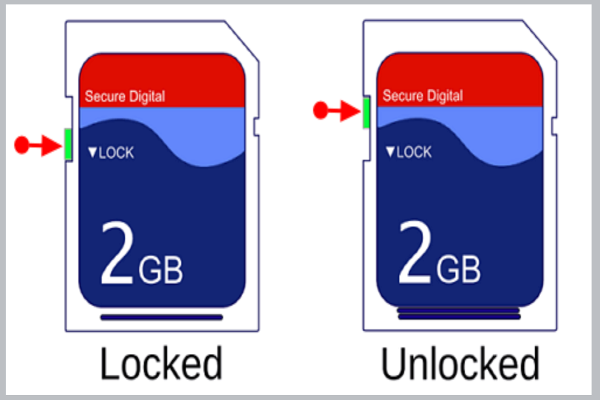 unlock sd card