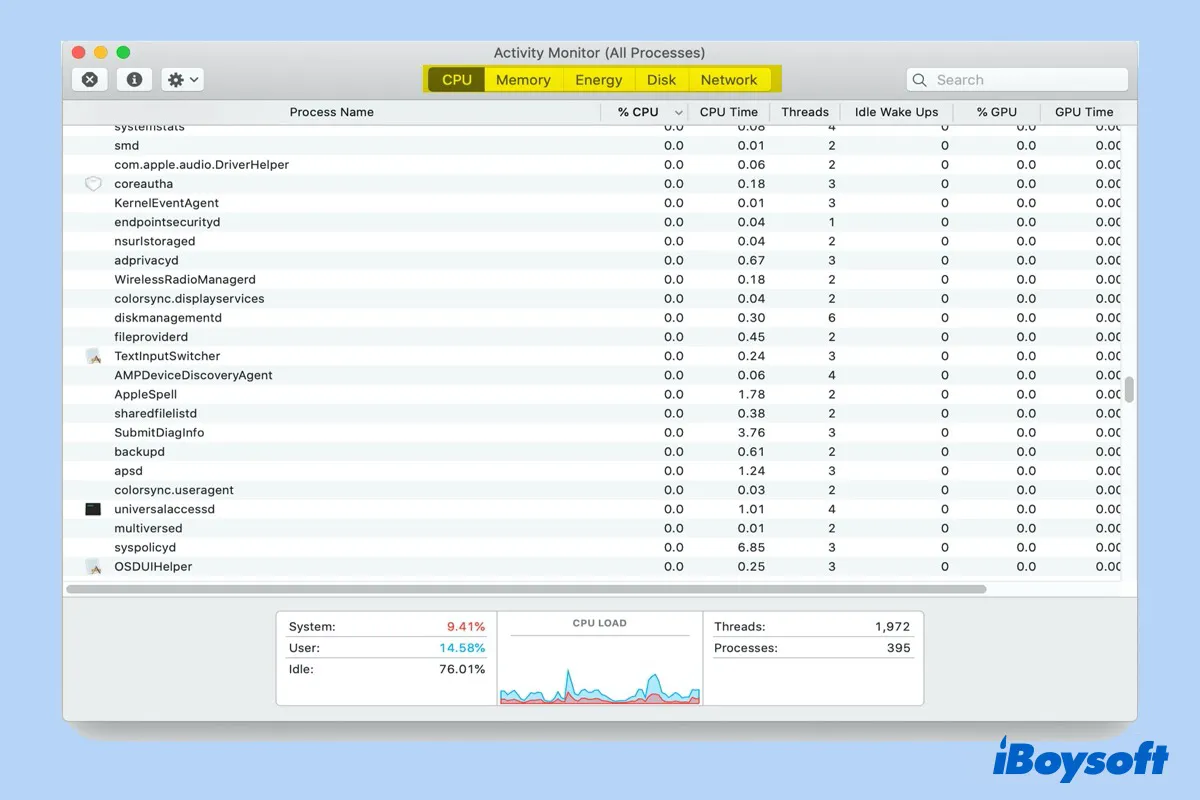 Activity Monitor is the Mac Task Manager