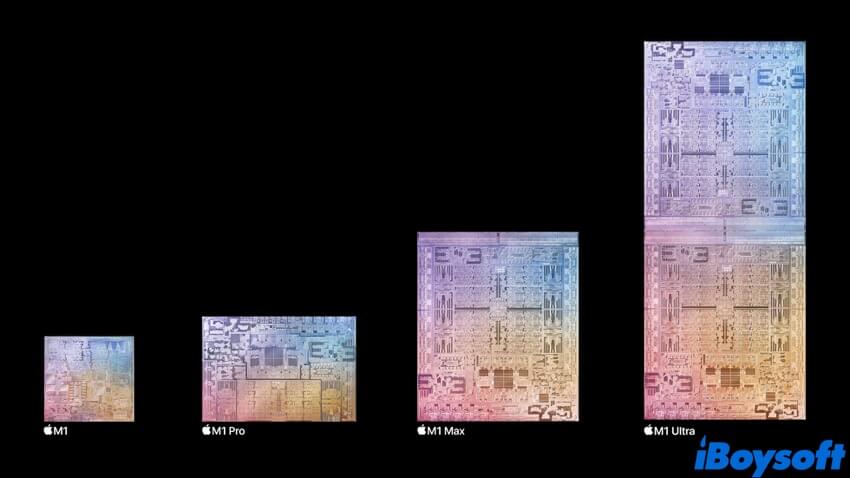 Apple M1 chip family lineup
