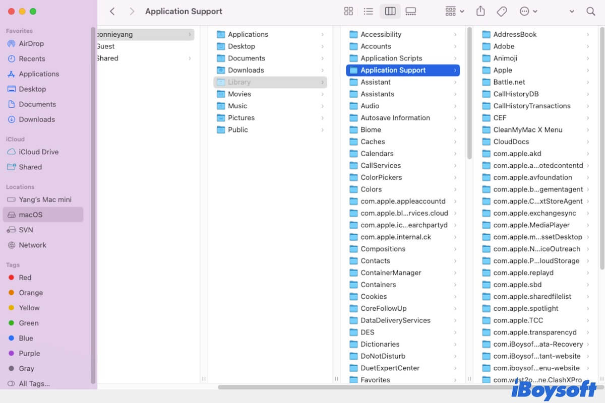 Application Support folder on Mac
