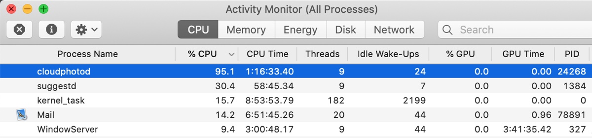 cloudphotod process using high CPU usage on Mac