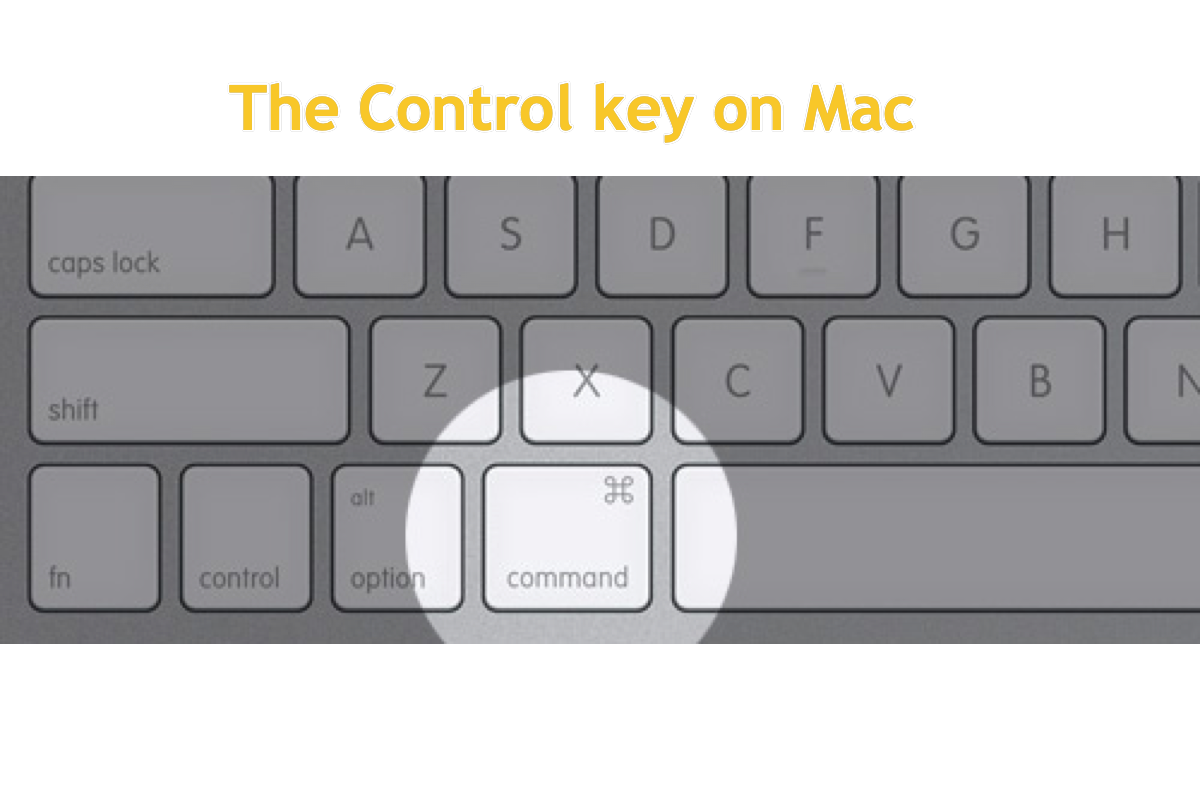 Control Key On Mac Where Is It And How To Use It 