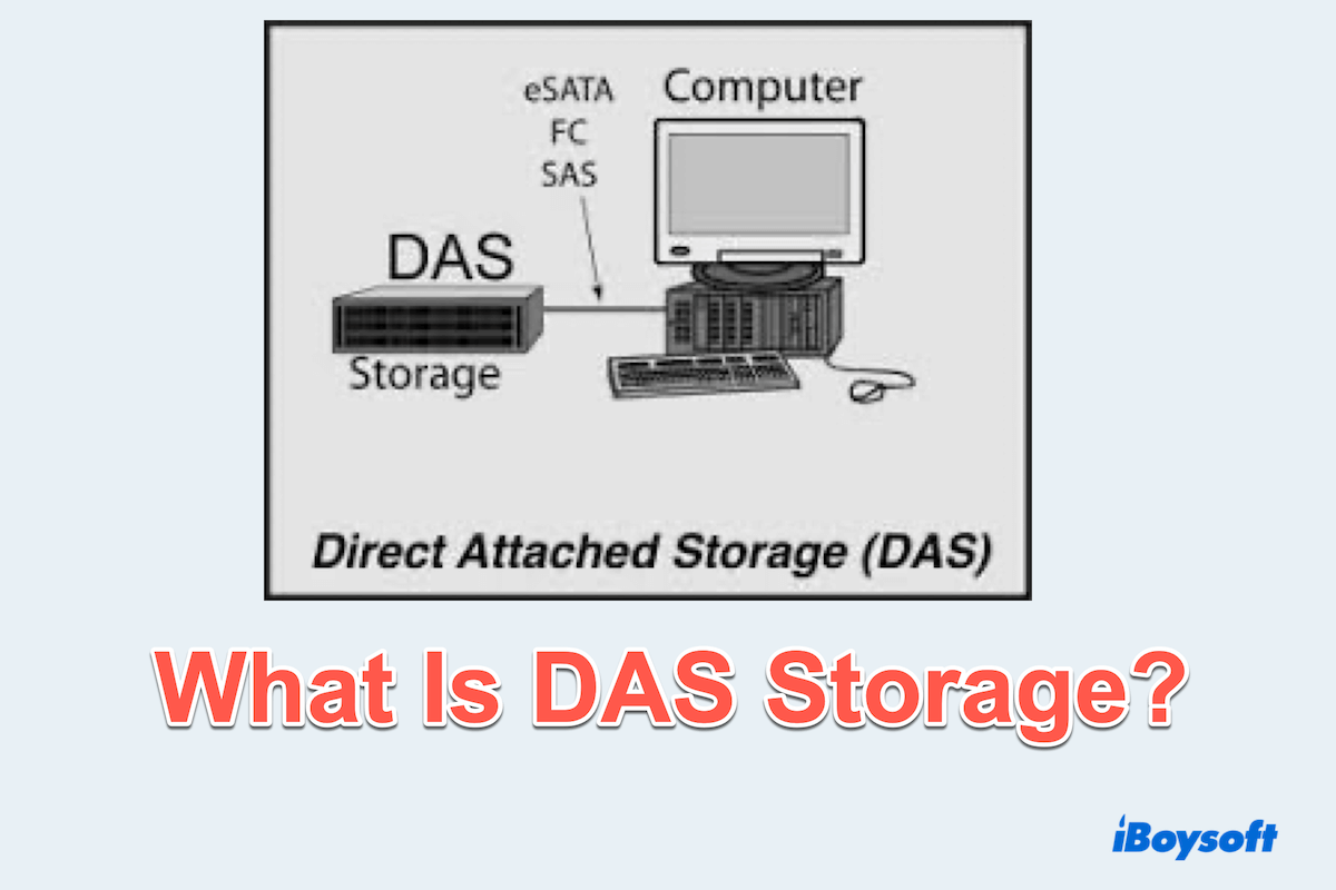 Was ist Direct-Attached-Storage