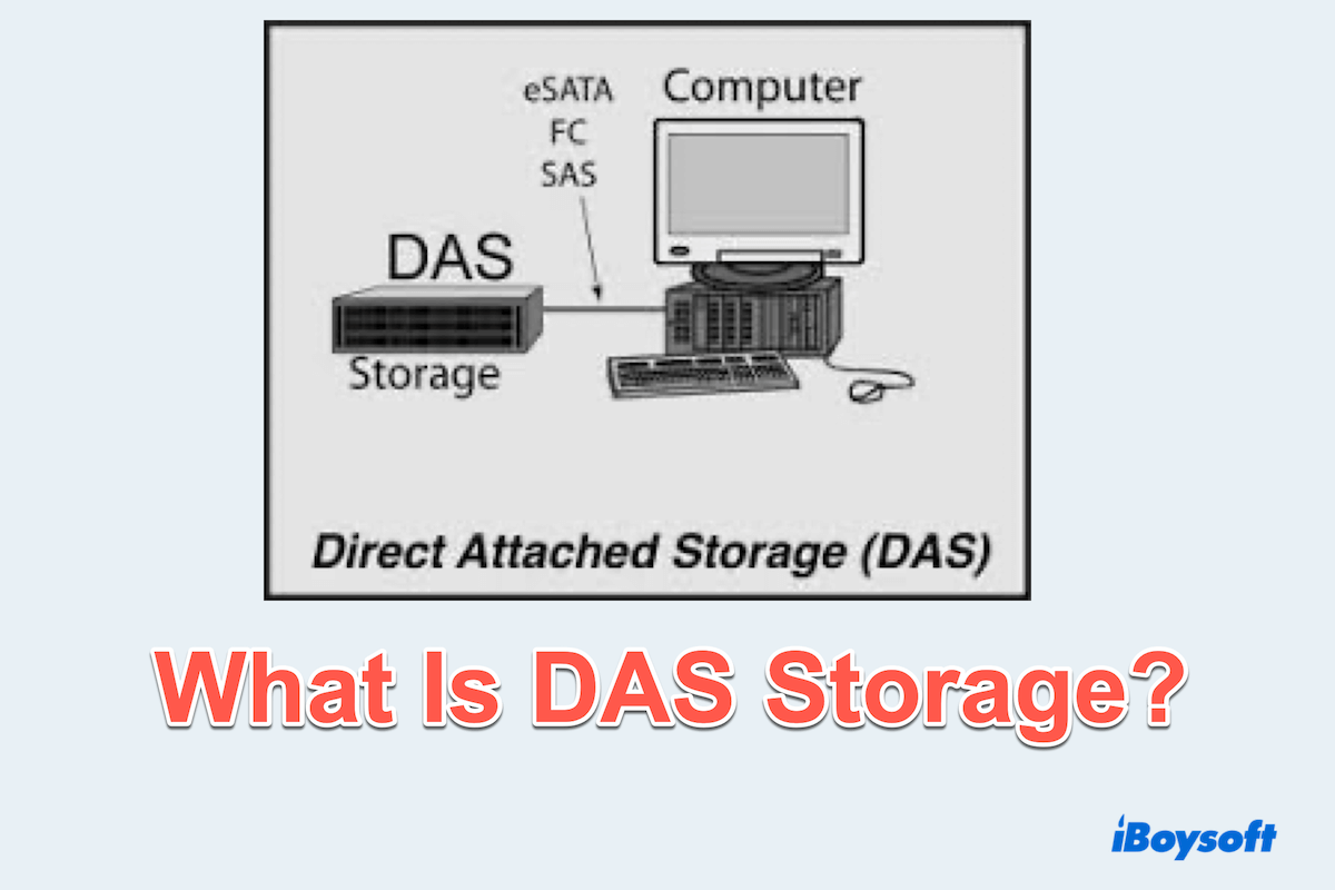 ¿Qué es el almacenamiento Direct-Attached