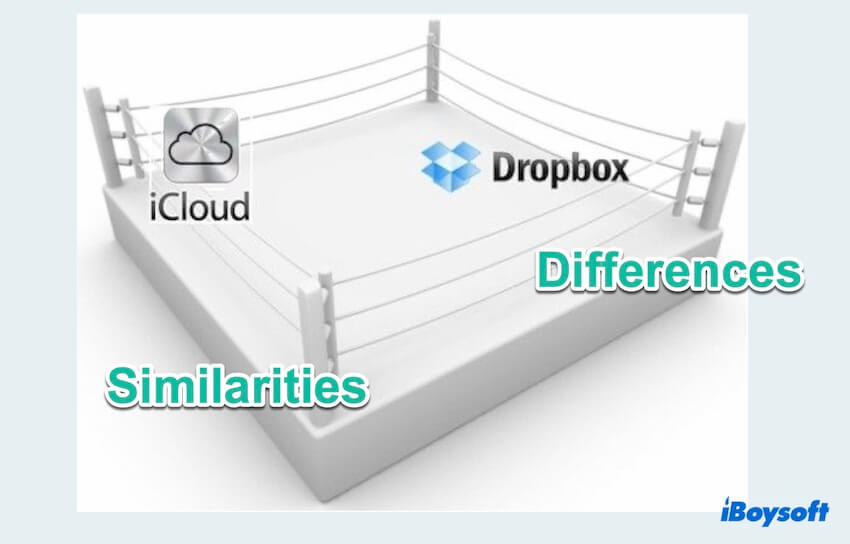 The similarities and differences of Dropbox vs iCloud