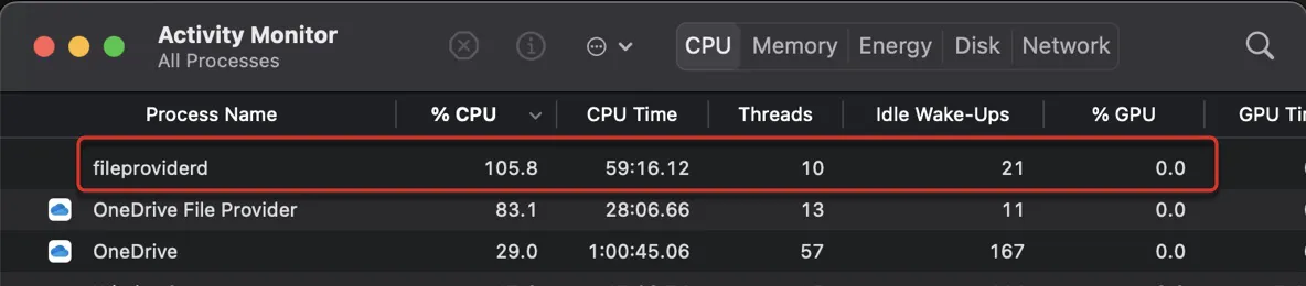 Fileproviderd utilise beaucoup de CPU dans le Moniteur d'activité
