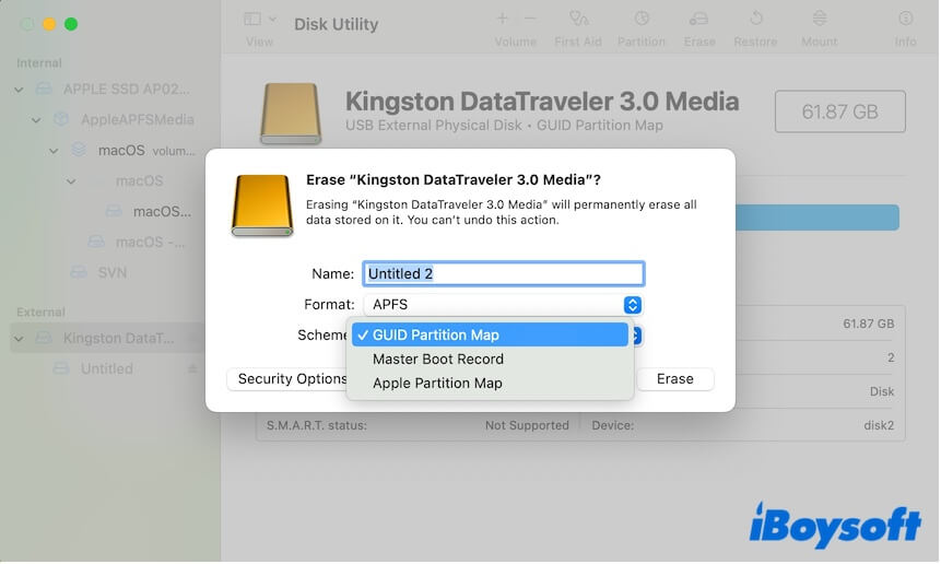 GUID Partition Map vs MBR