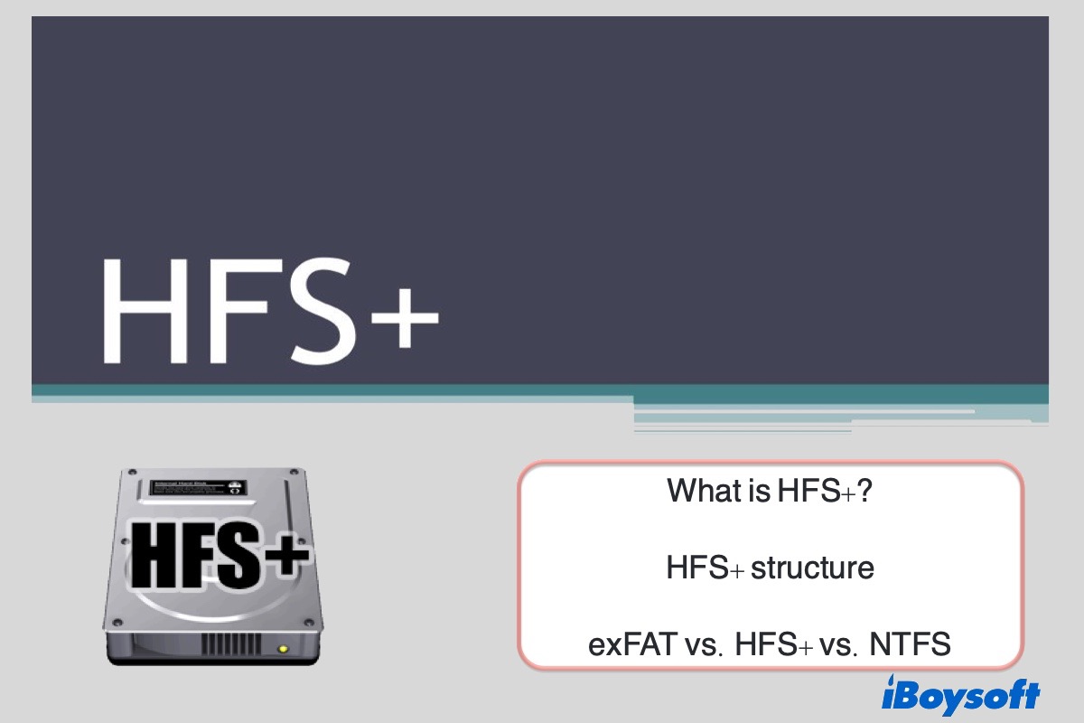 HFS Plus on Mac