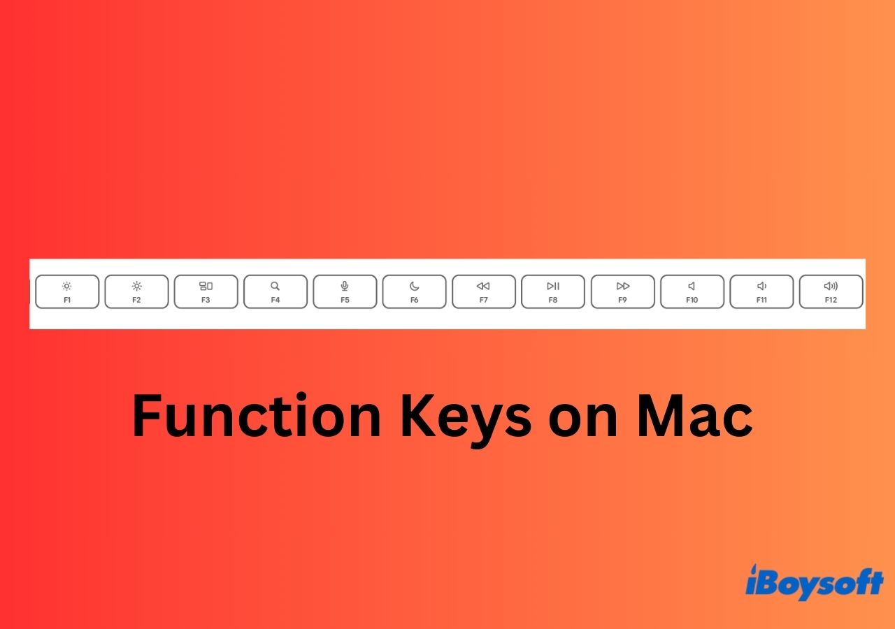 Function keys on Mac
