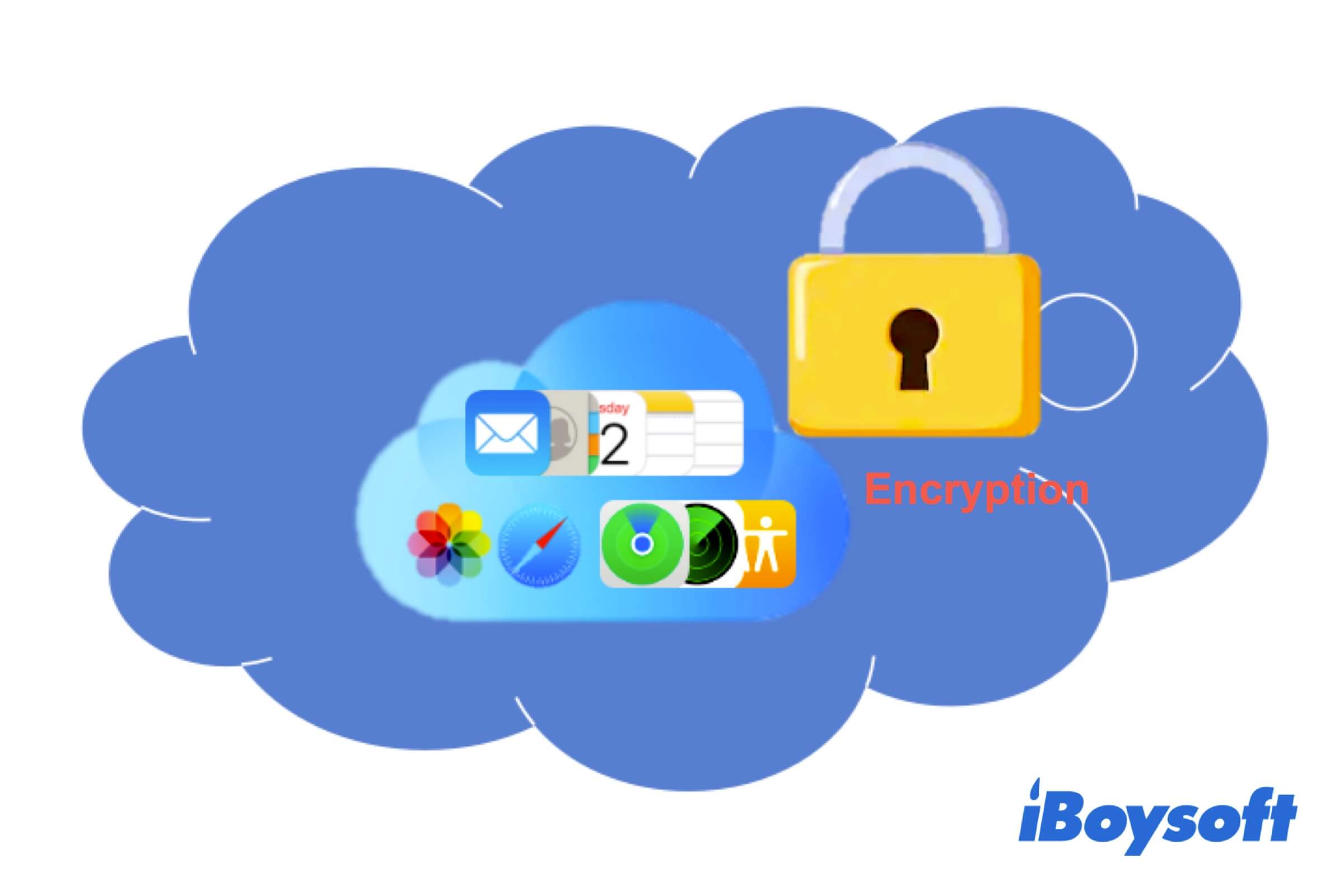 iCloud encryption