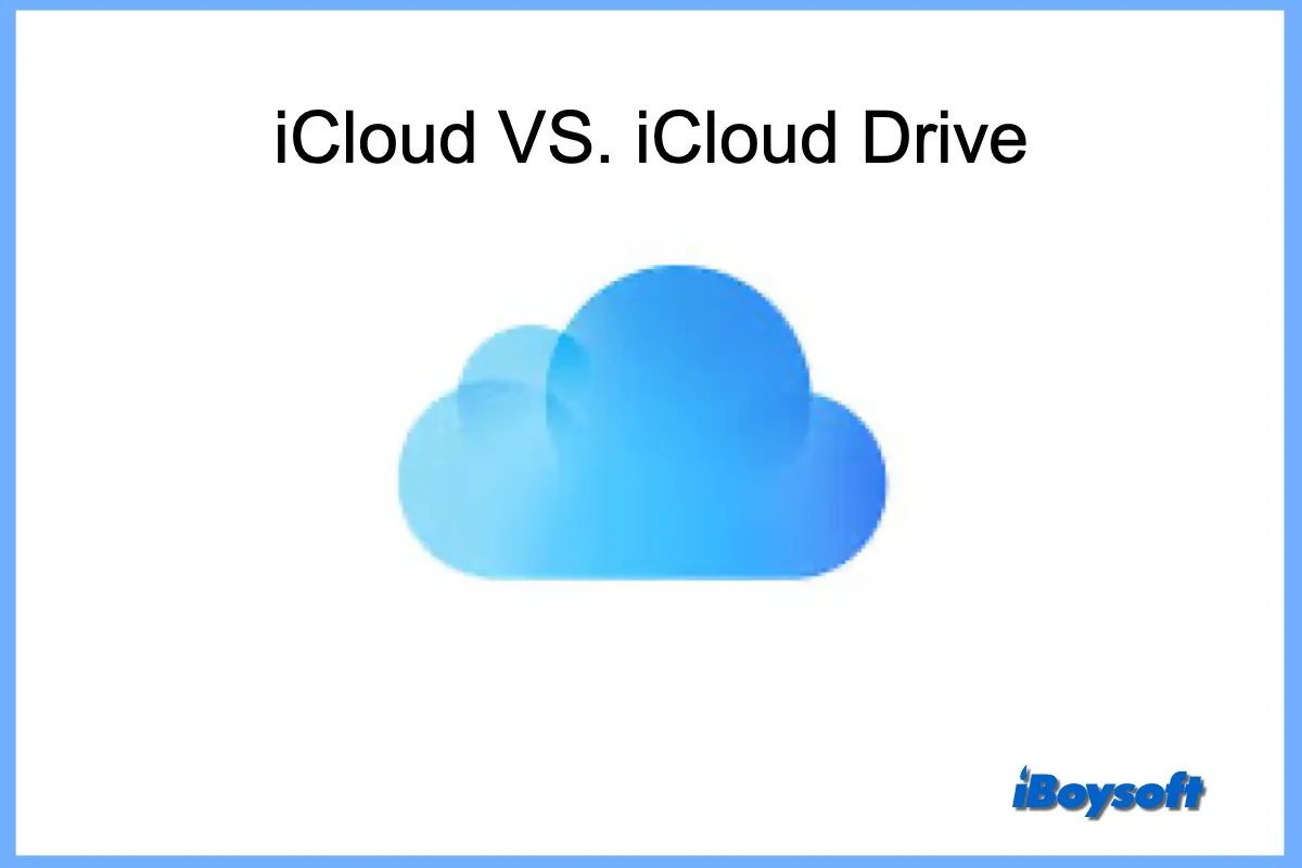 icloud vs icloud drive