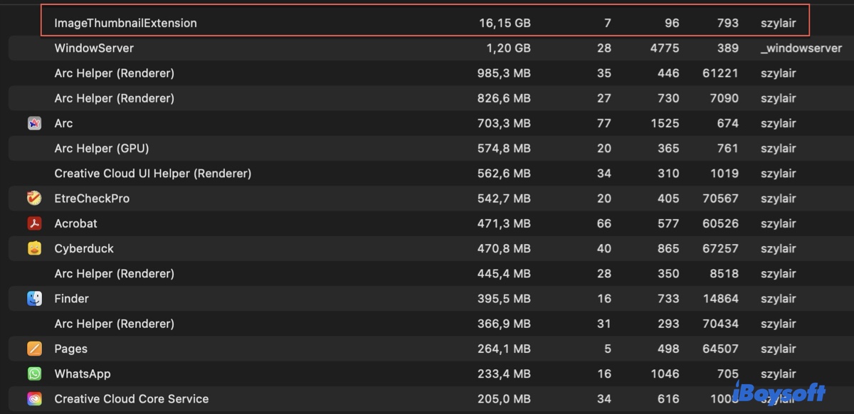 ImageThumbnailExtension on Mac