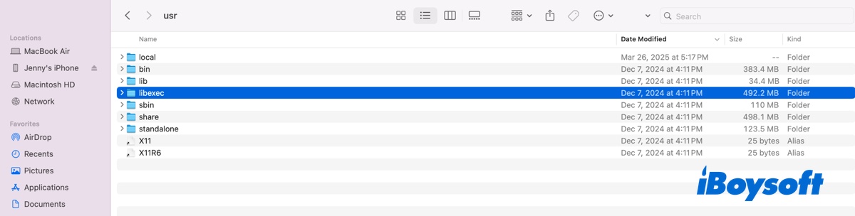 libexec on Mac