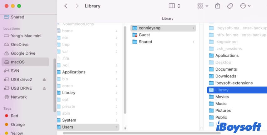 ouvrir le dossier Bibliothèque sur Mac