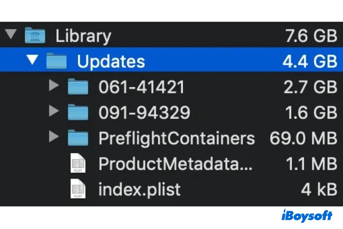 Carpeta Library Updates en Mac