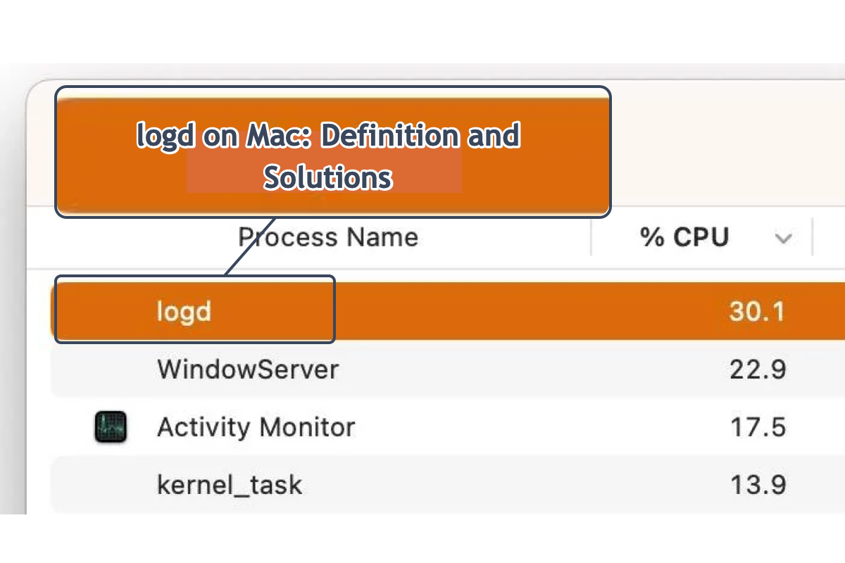 logd process on Mac