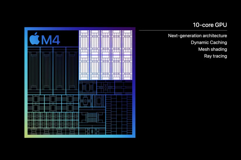 M4 vs M3 Chip