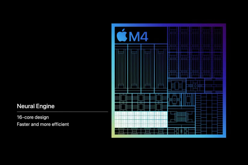 Chip M4 vs M3