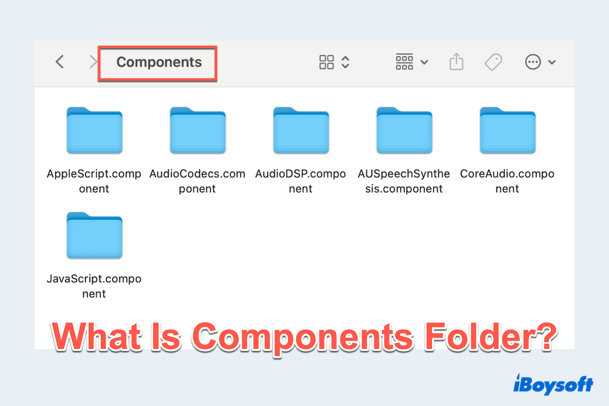 Was ist der Components-Ordner?