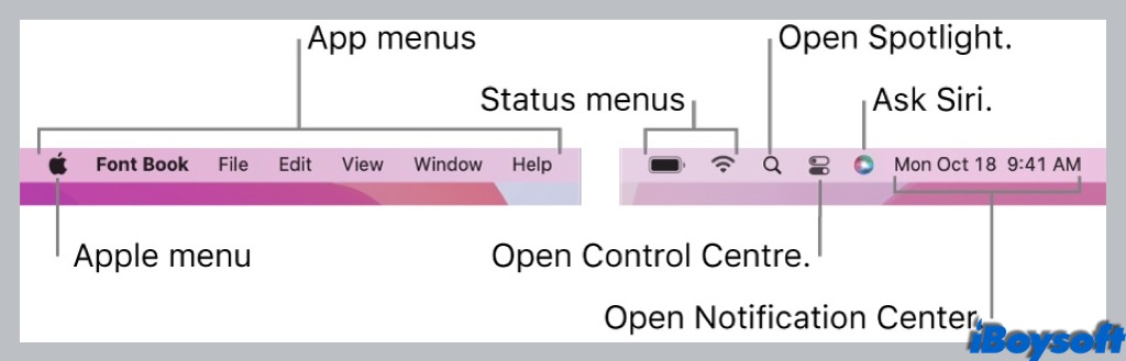 Mac menu bar