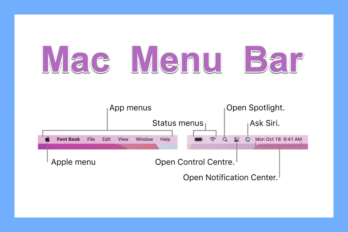 A Simple Introduction to Mac Menu Bar