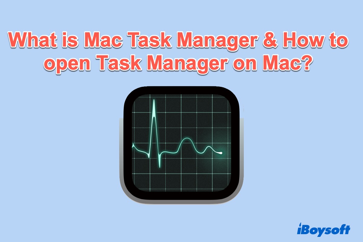 task manager for imac