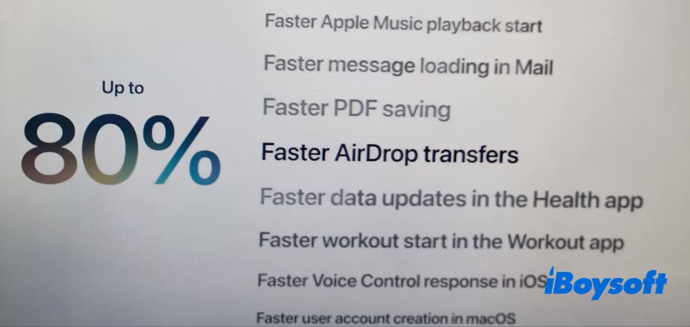 80% faster Airdrop performance