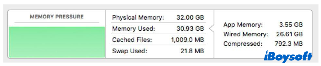 high wired memory on mac