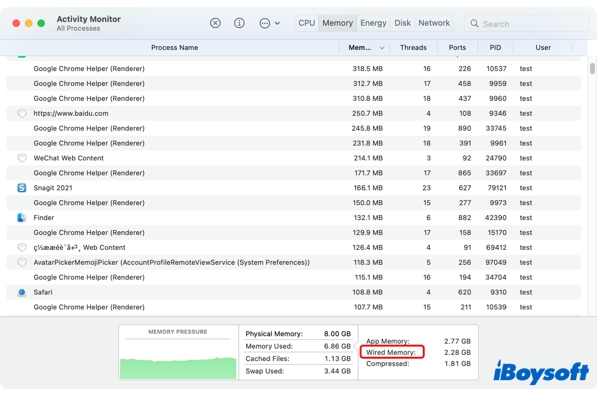 macos wired memory