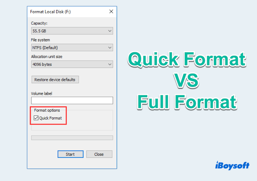 Vor- und Nachteile von Schnellformat und Vollformat