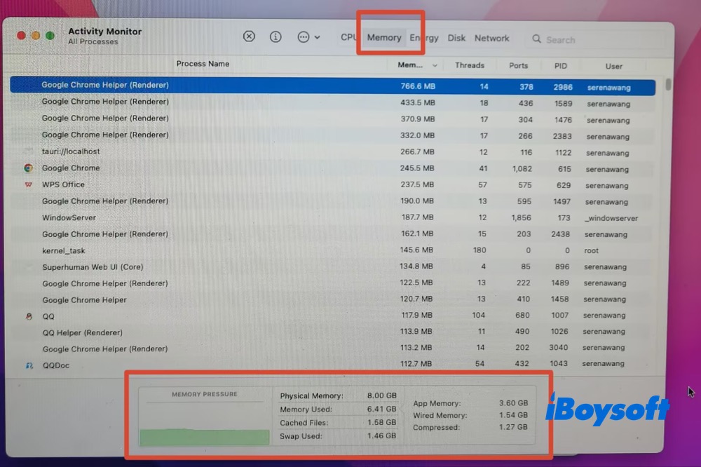 Speicherdruck auf dem Mac