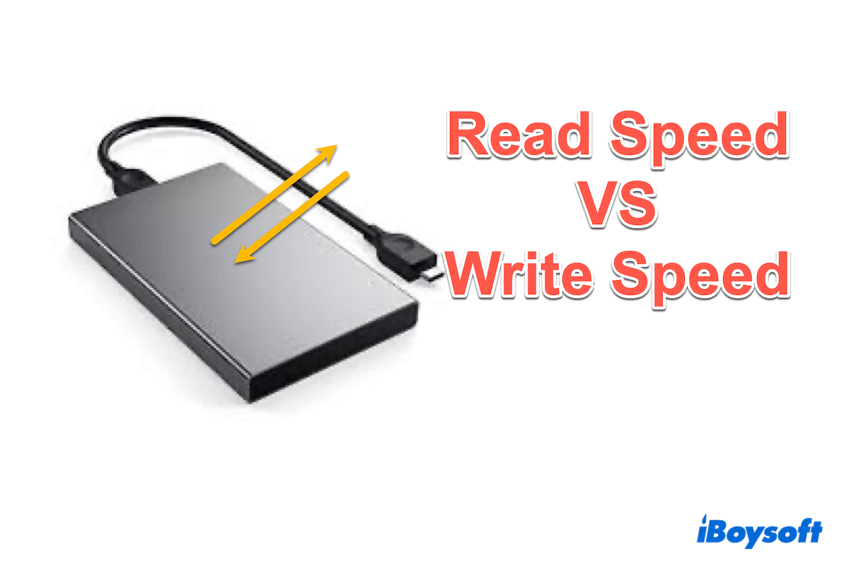 What Is read and write speed?