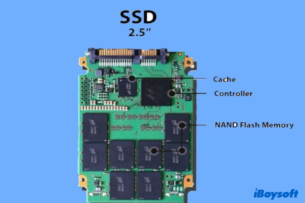 Is an SSD and How It Differs from an HDD?