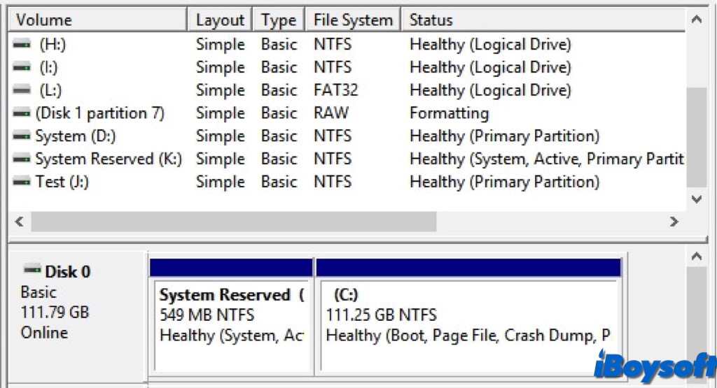 system reserved partition