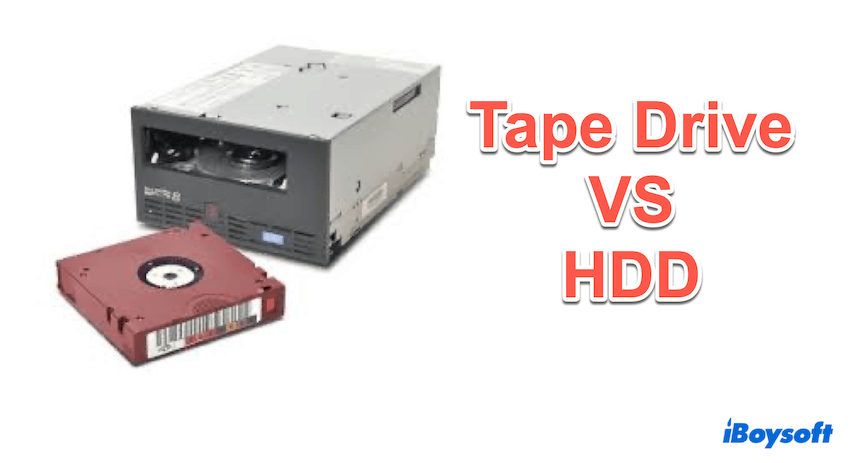 Tape-Laufwerk vs. HDDs