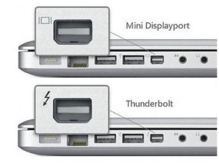 Mini Displayport VS Thunderbolt port