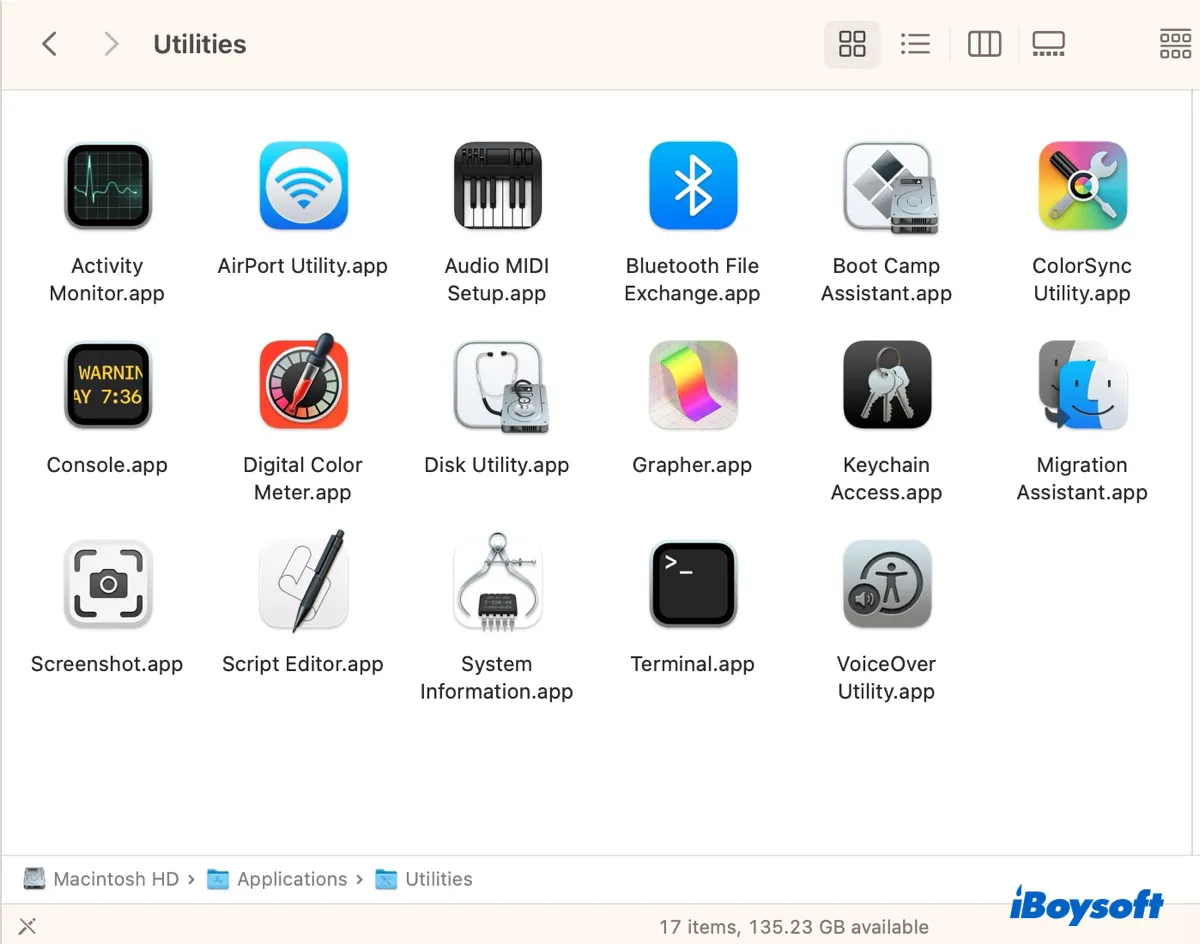 What is inside the Utilities folder on Mac