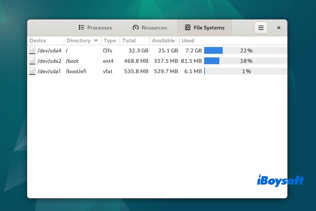 summary-what-is-f2fs