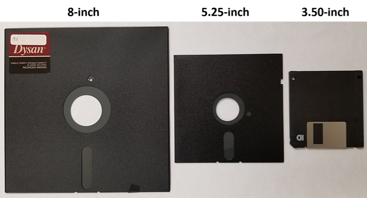 qué es una unidad de diskette