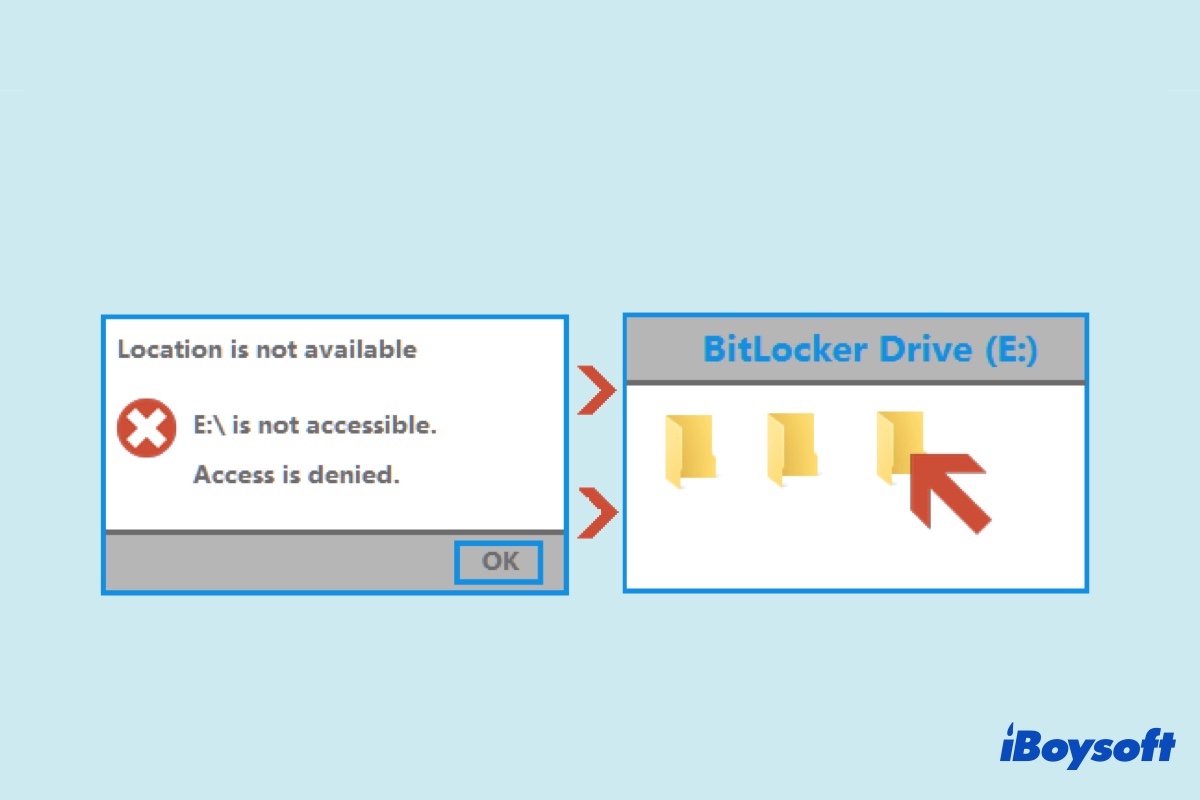 Récupérer un lecteur BitLocker corrompu