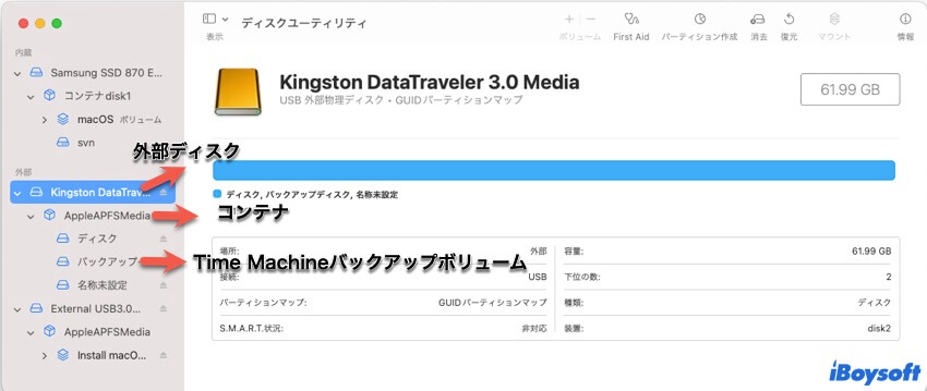バックアップディスクでのボリューム