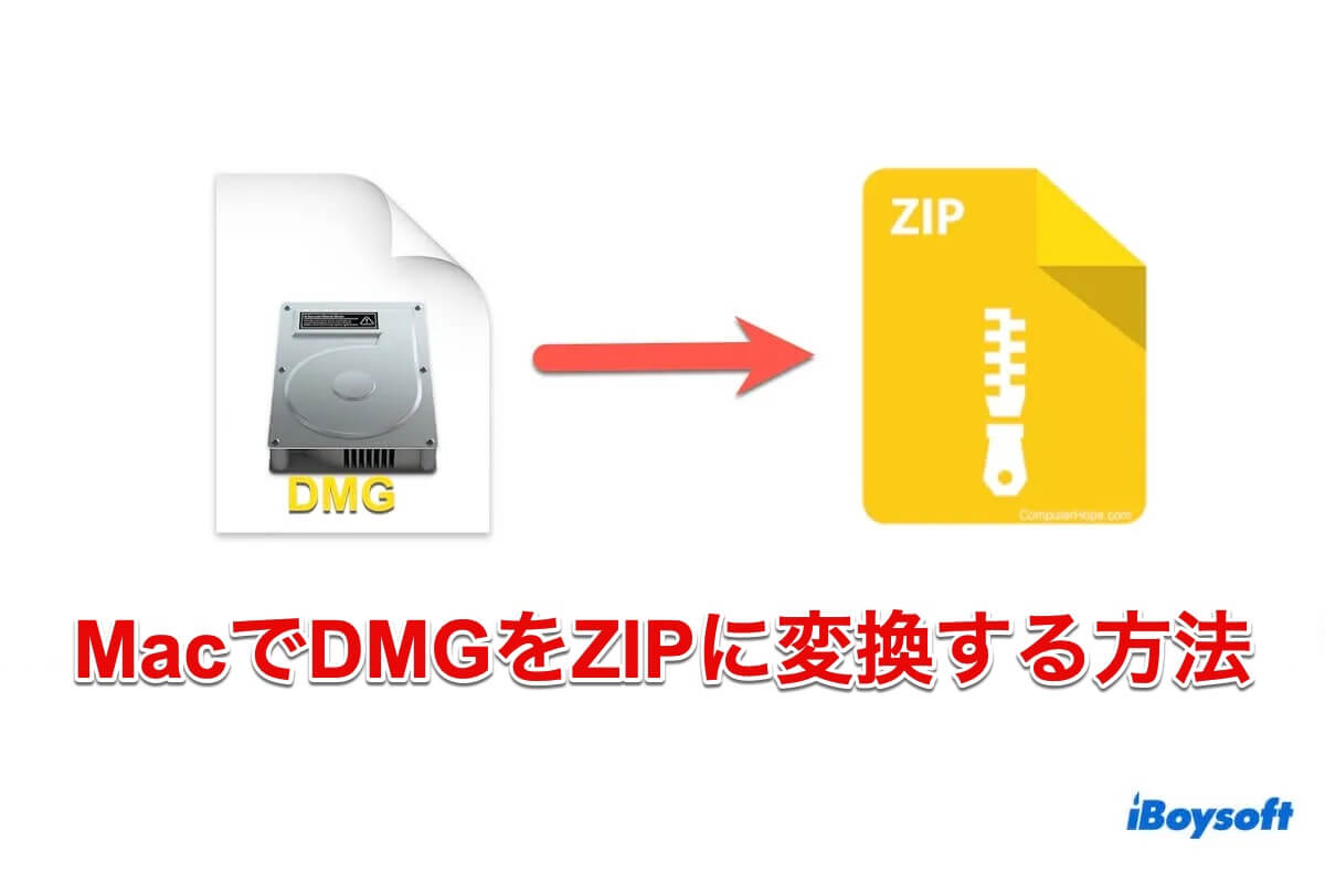 dmgをzipに変換する方法