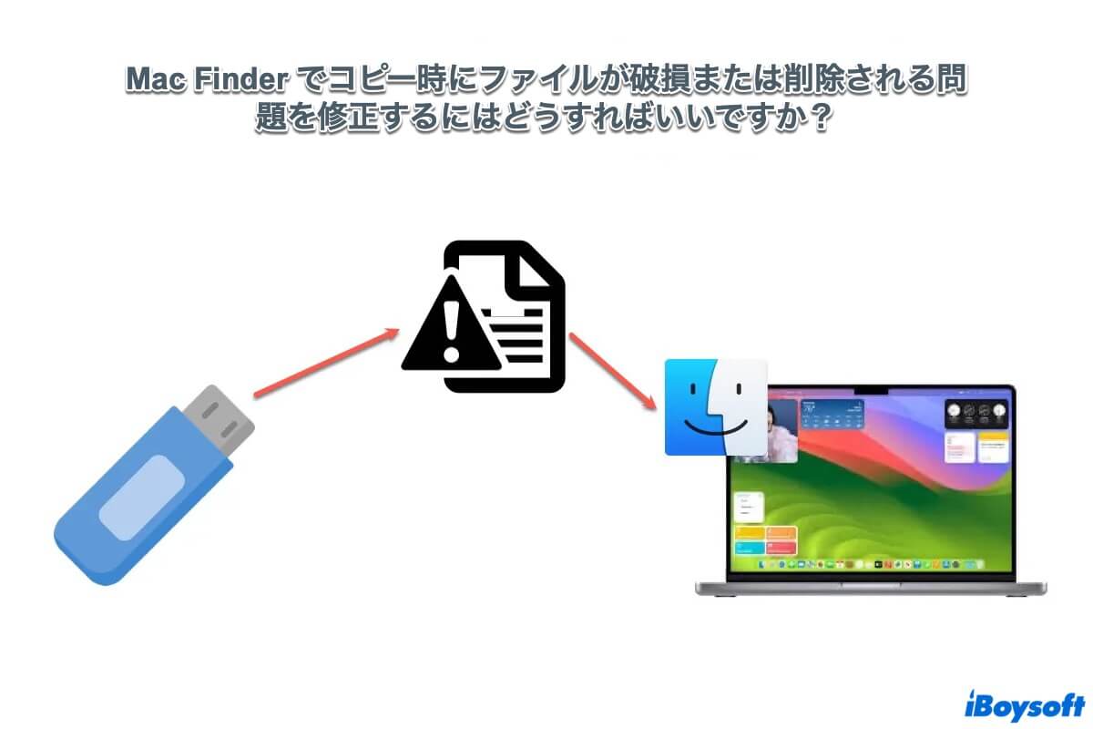 コピーにファイルを破損や削除する