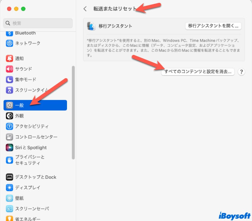 転送またはリセット